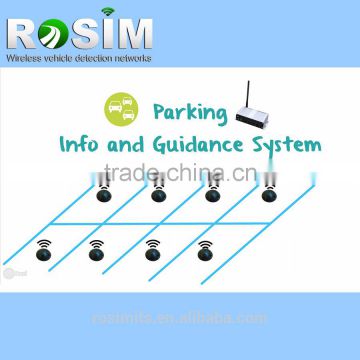 Smart Parking information and Guidance System for Dublin airport