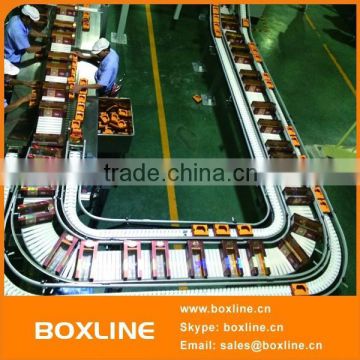 Plastic conveyor 90 degree angle