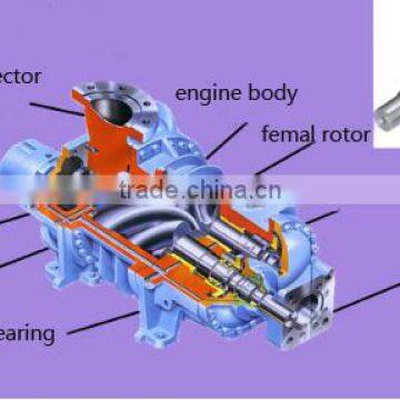 Explosion- Proof MLGF Series Dental Portable Screw Air Compressor Price
