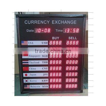 Affordable Hot Led Currency Board photo-2