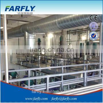 Superfine Coating Industry Manufacturing Line photo-2
