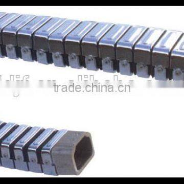 Low price totally enclosed DGT type conduit shield dependable performance