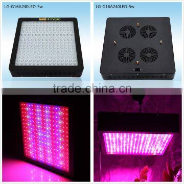 Mars Hydro 1200W Hydroponic Grow System Double Ended High Power LED Grow Light Full Spectrum For Plants VEG/FLOWER photo-2
