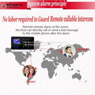 Alarm System Wifi Gsm Alarm System Wireless Gsm Alarm System Home Security photo-2