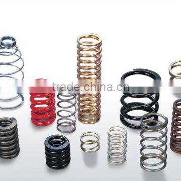 Coil Spring