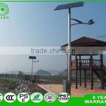 solar power green power off-grid adjustable grip mounting fixture solar led street light Led street light