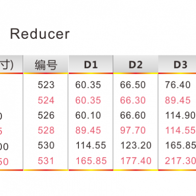 Anchor brand UPVC Japanese standard industrial drainage reducing sleeve (big-small head)