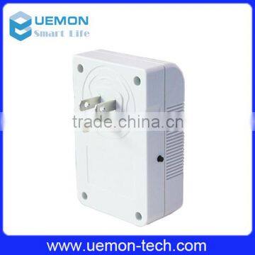 Hot!!! Smart power socket, Wifi socket, wireless remote control socket