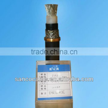 radiography cable