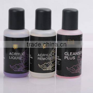 Nail liquid acrylic monomer