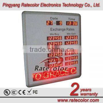 Remote control with LAN/WAN function currency exchange rate board display