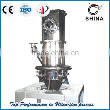 SHINA- QWJ air jet mill