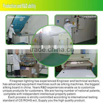 Selling EL Technology and factory cooperation