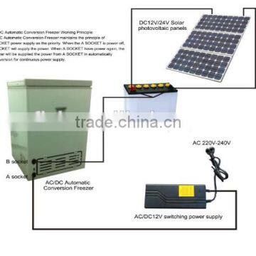 60L solar freezer hotsale DC 12V/24V solar freezer 12V DC/230V AC Solar Panel Charging Solar Freezer 138L for Home Use