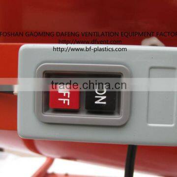 24" 380V Industrial Super Speed Air Ventilator Blower photo-4