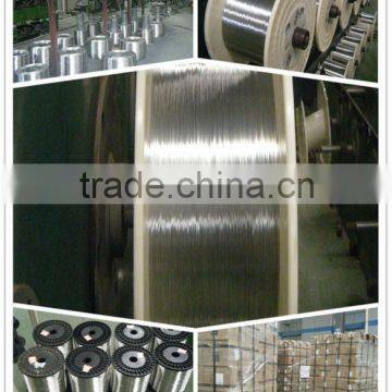 DIN250 PACKAGE copper clad aluminum for stranded ccam wire from china