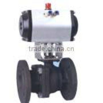 Cast&Forged Steel(WCB) Valves