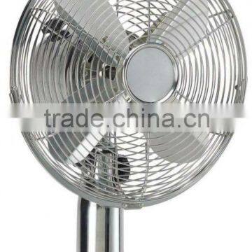 Classic Metal Fan 12''/4''/16'