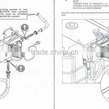 Sailflo 220V HV-40M Chemical Dispenser,urea Solution AdBlue Pump/urea Pump/DEF Pump for IBC System photo-3