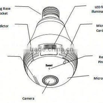 WiFi Fisheye Cloud Smart Bulb 360 Degree Camera Bird View System With Two-way Audio and 128G Recording Feature photo-2