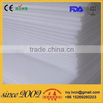 Polypropylene PP Plastic Hollow Sheet for Construction Protection