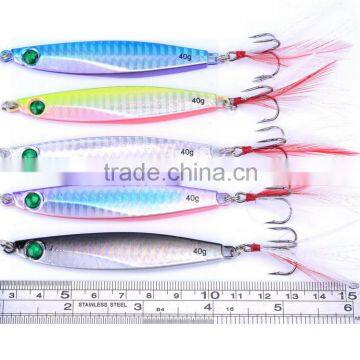 40g 8.7cm Laser Jigs Sea Fishing Lures Metal Bait Iron Lead Fishing Tackle photo-3