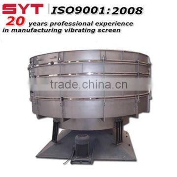 SYT chemical industry tumbler screen