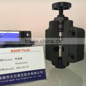 YUKEN type flow control valves SRG-**