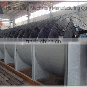 Reliable Quality Spiral River Sand Washing Machine/washer With Low Price
