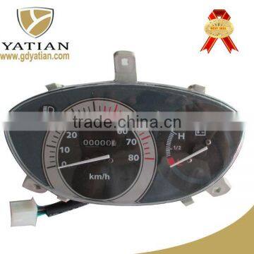 Spare ports Guangzhou wholesale speedometer for scooter