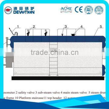 SZS Series High Efficiency Gas Oil Fired Water Tube Steam Boiler