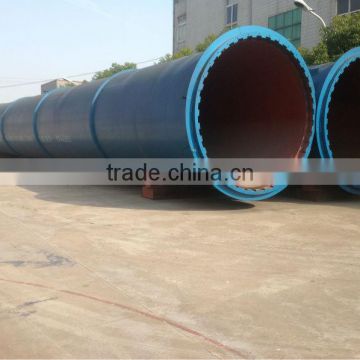 concrete pipe moulds