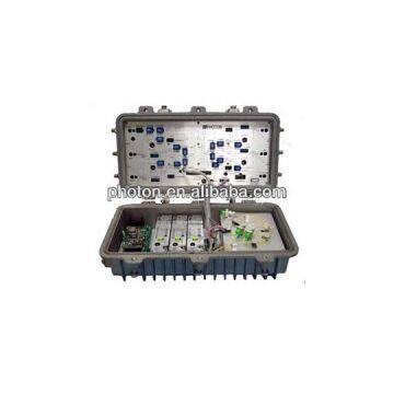 CATV Optical Node