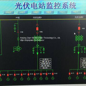 IES6000 Energy Management System/SCADA