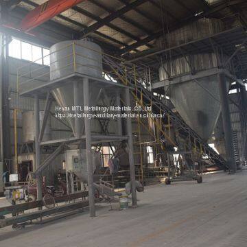 Refractory Castables photo-2