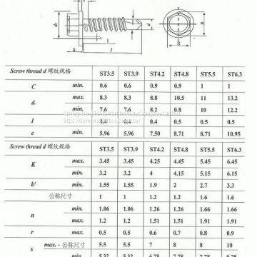 Hexagon Head Self Drilling Screw With EPDM Washer