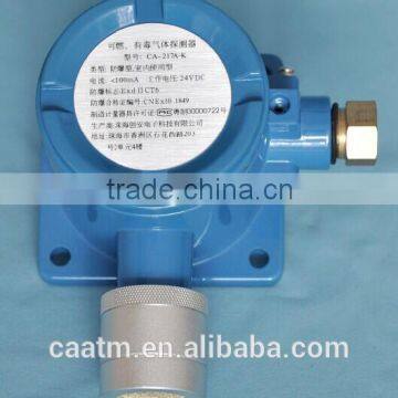 CA-217A-B Gas Analyzer