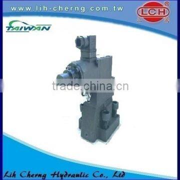 alibaba china amplifie proportional valve