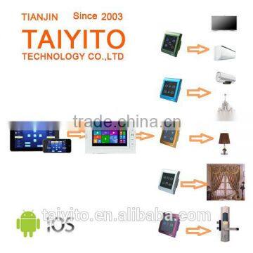 TAIYITO Video Intercom Smarthome Intelligent Home Digital Indoor Gateway(7") photo-5