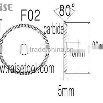 18.505.COO ! F02 carbide key cutters used for KEYLINE deZmo key machine