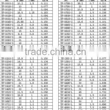 Aluminum Extruded Rectangle Pipes,Tubing 6063,Square Tube Telescoping