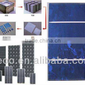 High Efficency Poly or Mono-crystalline Solar Panels photo-6