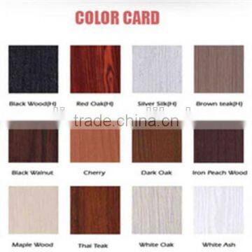 China Manufacturer HDF Wood Door Skin /Moulded Door Skin design/bedroom door skin design