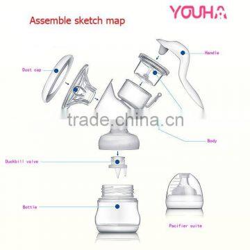 BPA FREE Breast Suction Pump photo-5