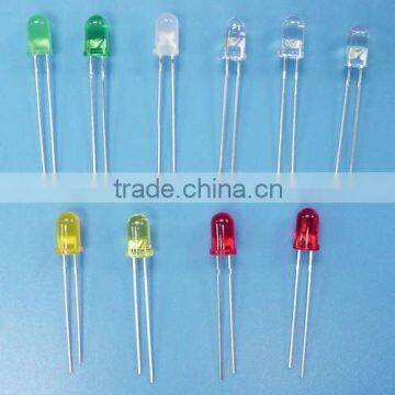 mix-colour led emitting diode manufacturer