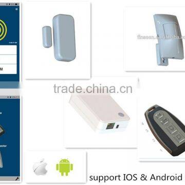 Wolf guard alarm system ip alarm based on network of China