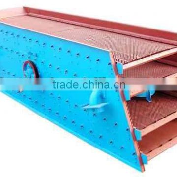 Vibrating Screen In Separation Equipment