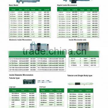 Universal dividing head