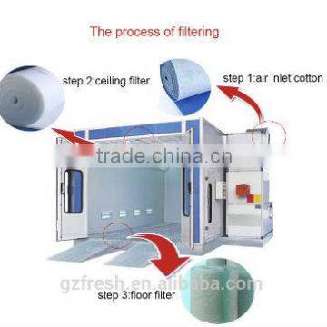 Supply Paint Stop Filter for Spray Booth (manufacturer) photo-5