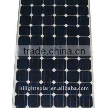 Solar Panel Kit (170W)